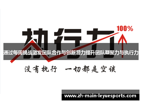 通过每周挑战激发团队合作与创新潜力提升团队凝聚力与执行力 通过每周挑战激发团队合作与创新潜力提升团队凝聚力与执行力