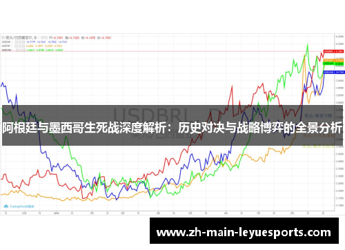 阿根廷与墨西哥生死战深度解析：历史对决与战略博弈的全景分析