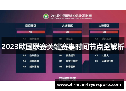 2023欧国联赛关键赛事时间节点全解析 2023欧国联赛关键赛事时间节点全解析