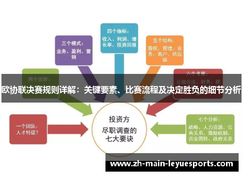 欧协联决赛规则详解：关键要素、比赛流程及决定胜负的细节分析