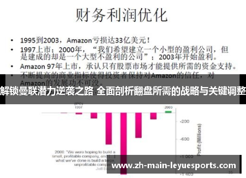 解锁曼联潜力逆袭之路 全面剖析翻盘所需的战略与关键调整