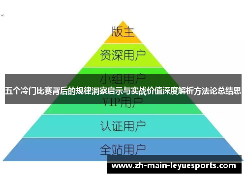五个冷门比赛背后的规律洞察启示与实战价值深度解析方法论总结思