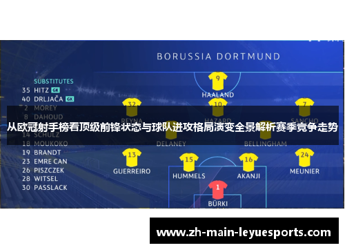 从欧冠射手榜看顶级前锋状态与球队进攻格局演变全景解析赛季竞争走势 从欧冠射手榜看顶级前锋状态与球队进攻格局演变全景解析赛季竞争走势