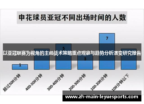 以亚冠联赛为视角的主帅战术策略重点观察与趋势分析演变研究报告