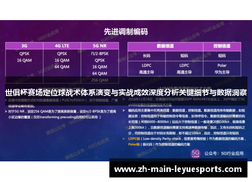 世俱杯赛场定位球战术体系演变与实战成效深度分析关键细节与数据洞察